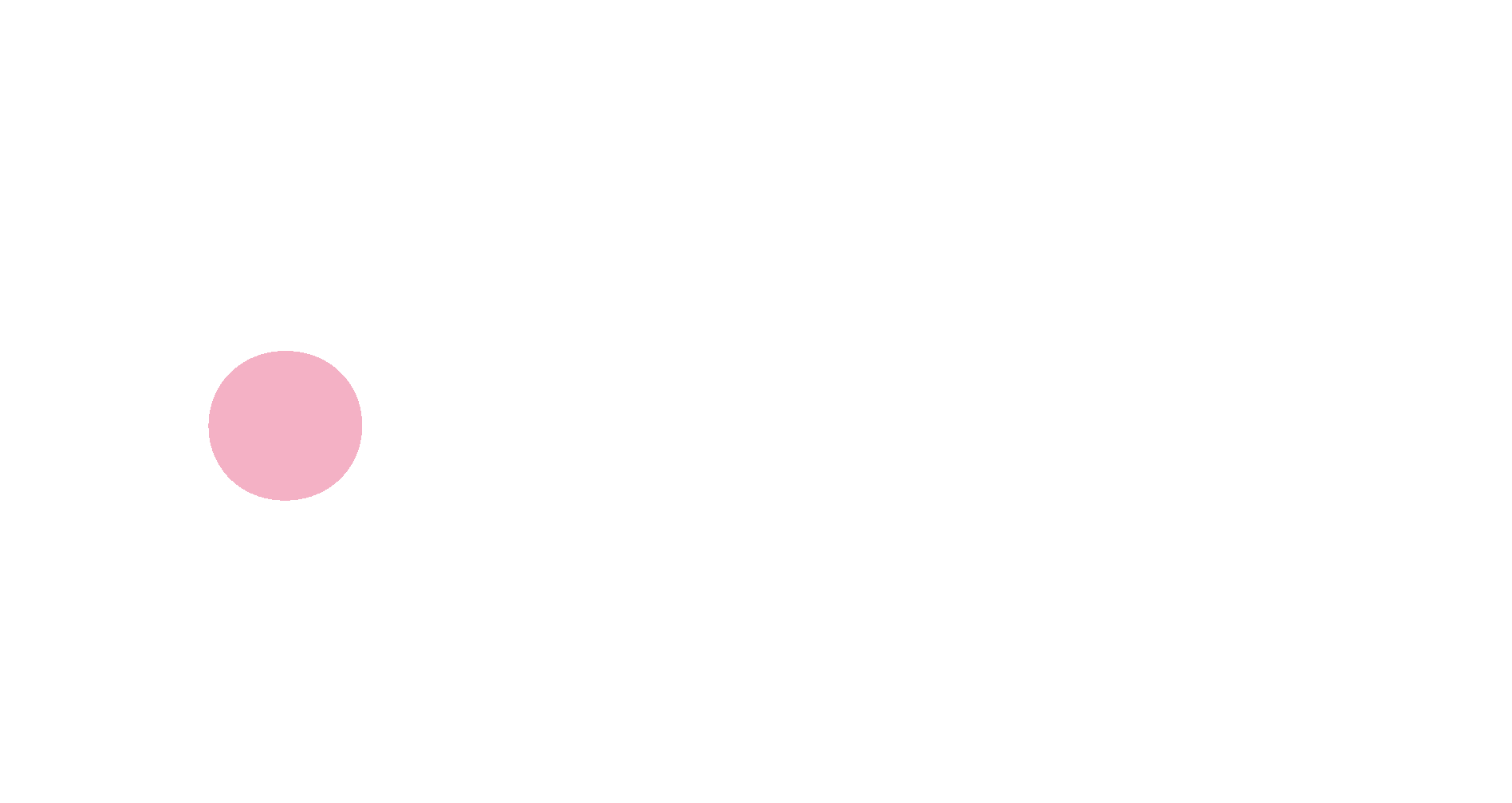 De Contentmaker
